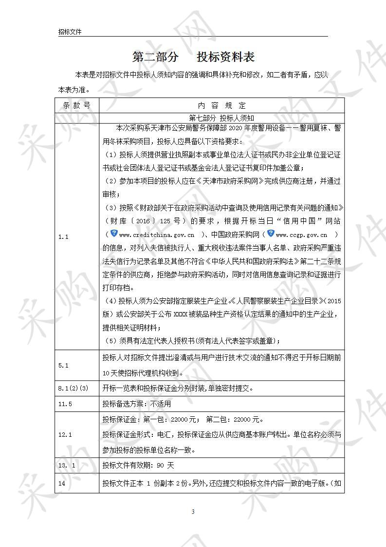 天津市公安局警务保障部2020年度警用设备——警用夏袜、警用冬袜采购项目