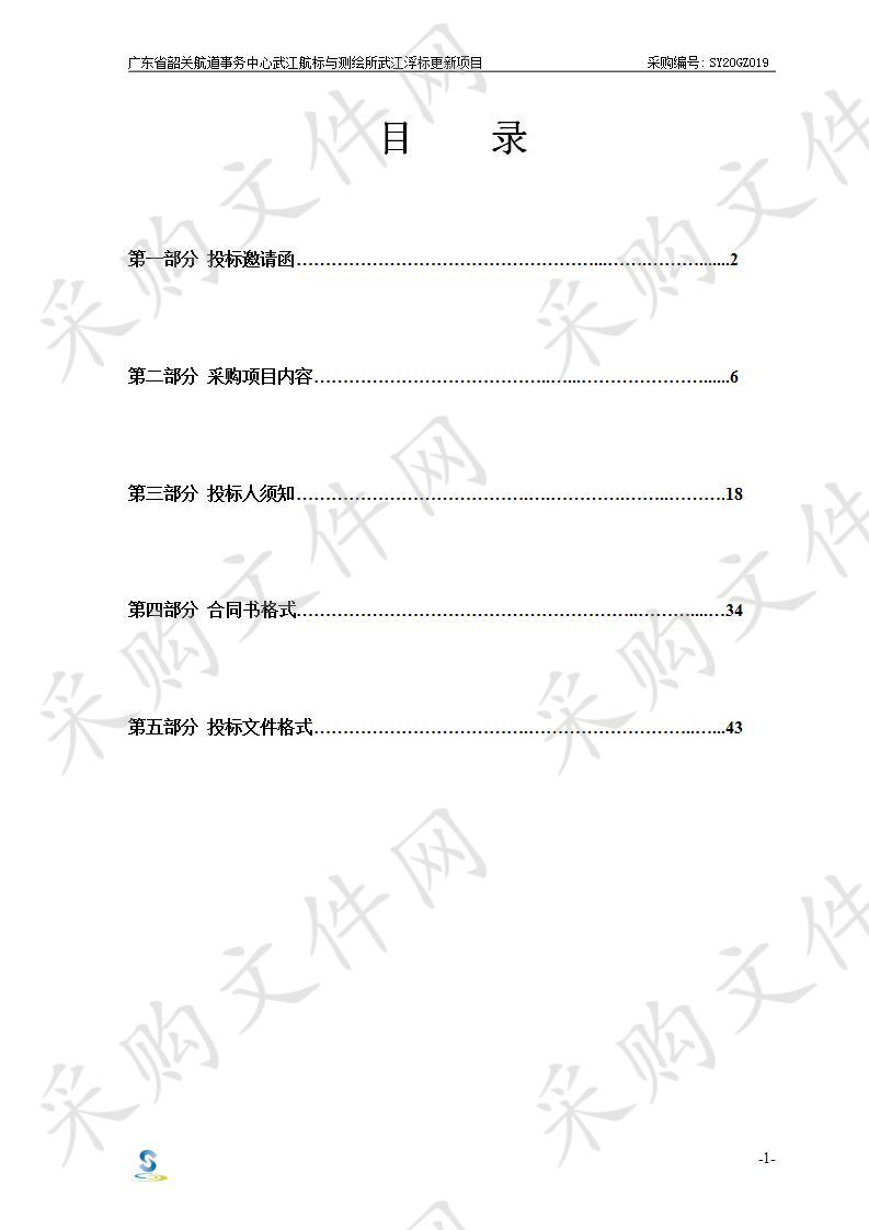 武江浮标更新