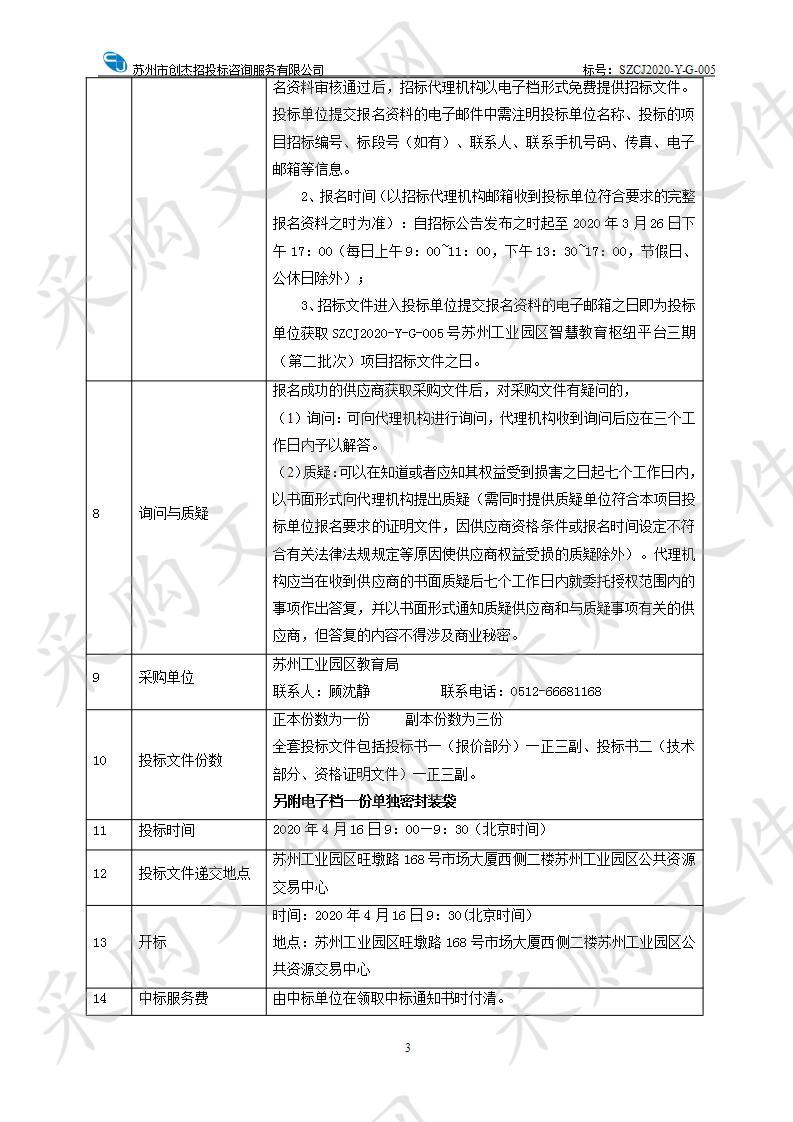 苏州工业园区智慧教育枢纽平台三期（第二批次）（一标段）