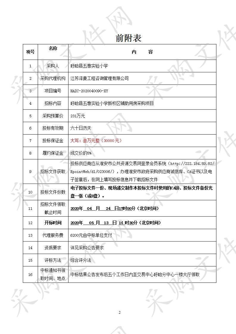 盱眙县五墩实验小学新校区辅助用房采购项目