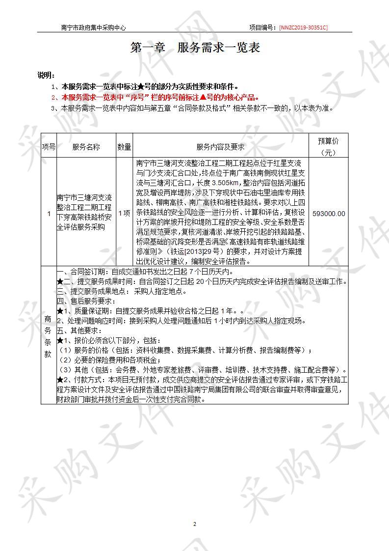  南宁市三塘河支流整治工程二期工程下穿高架铁路桥安全评估服务采购