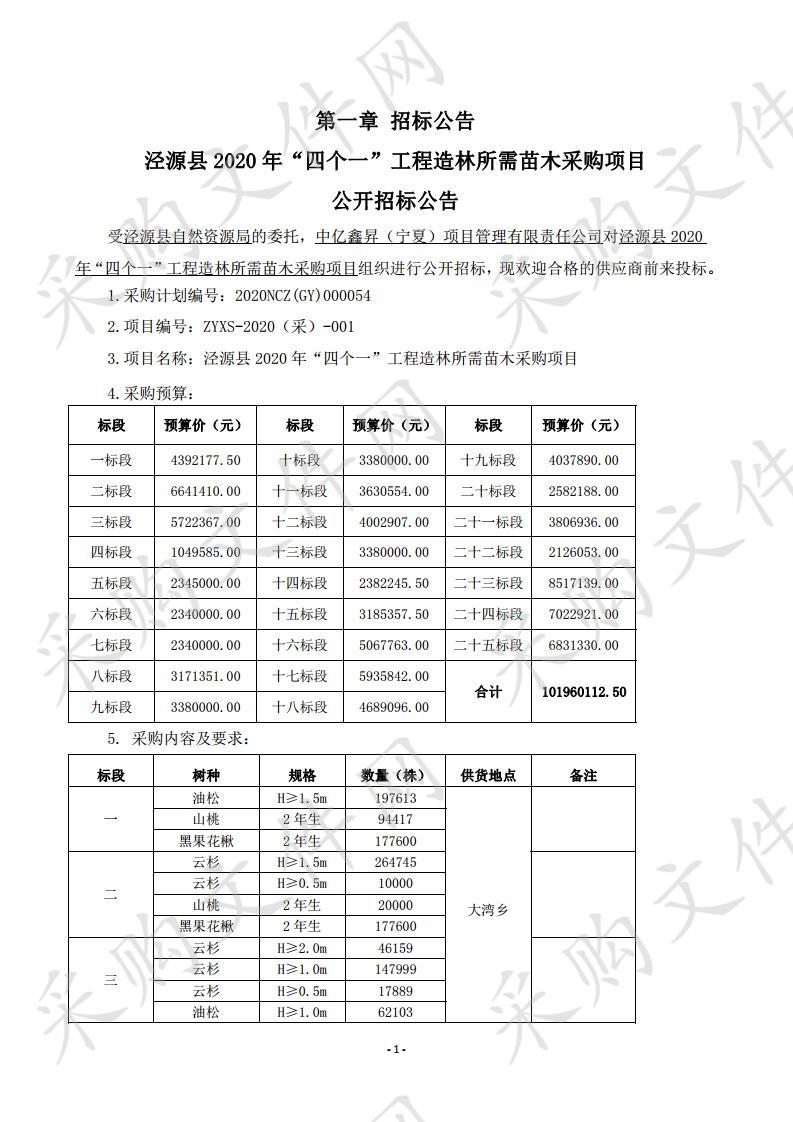 泾源县2020年“四个一”工程造林所需苗木采购项目