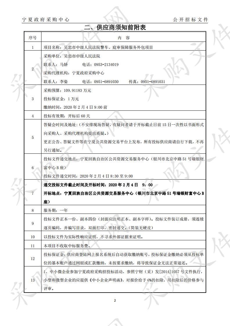 吴忠市中级人民法院警车、庭审保障服务外包项目