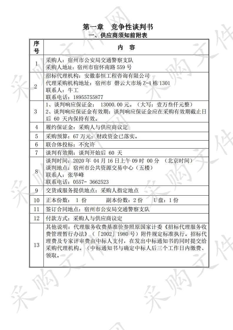 宿州市公安局交通警察支队