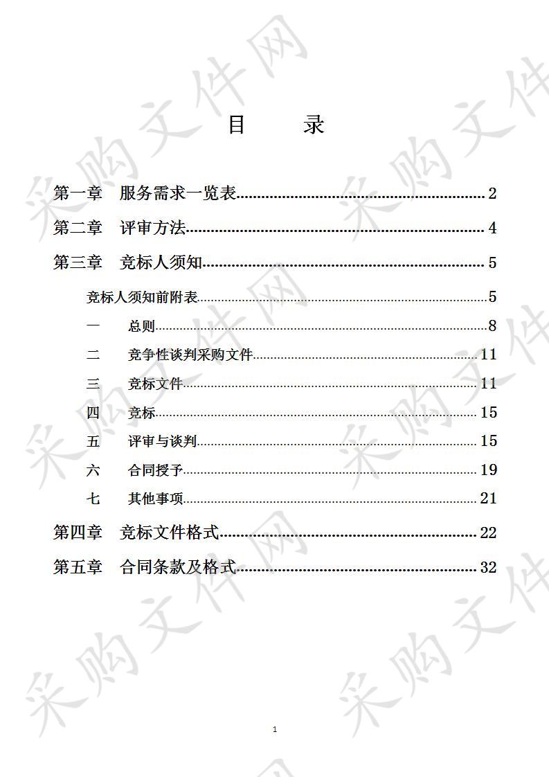 南宁高新区大学生创业基地2019—2020年孵化场地物业服务采购项目