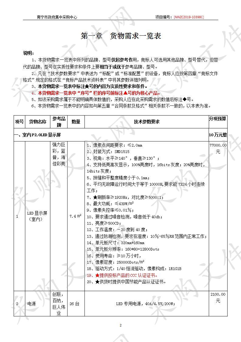 南宁仲裁委员会秘书处东葛路办公室设备采购