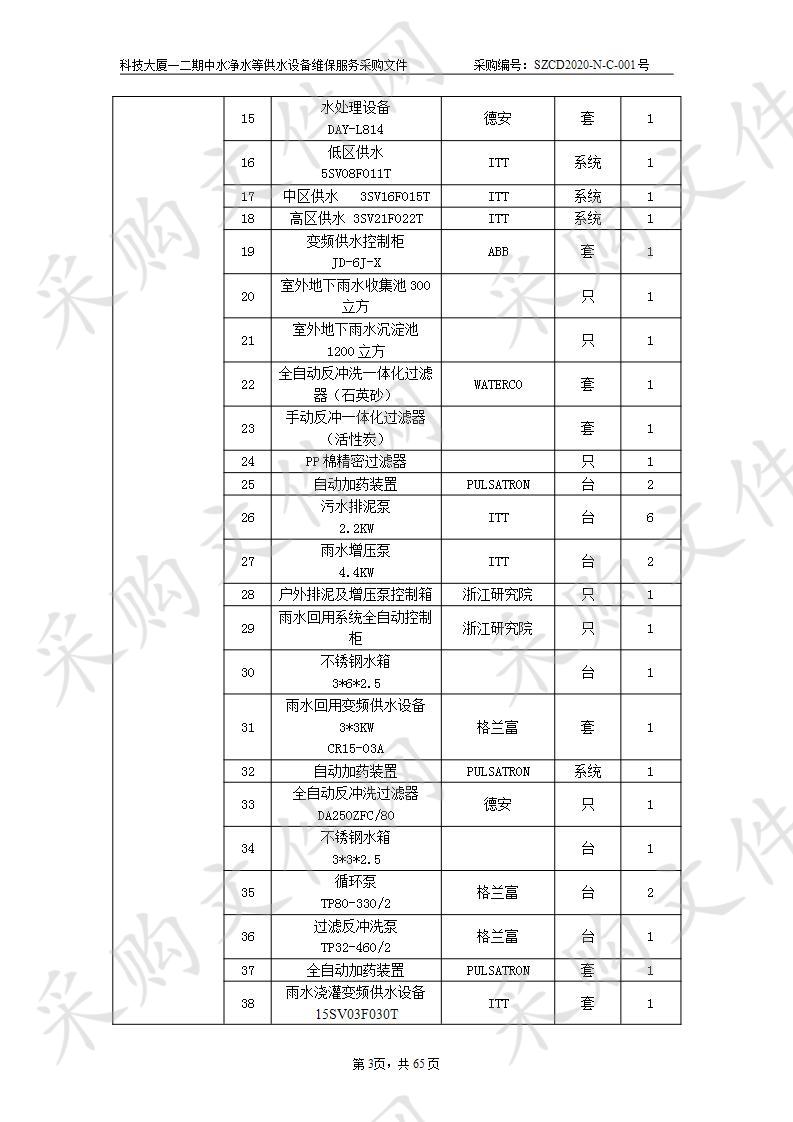 科技大厦一二期中水净水等供水设备维保服务