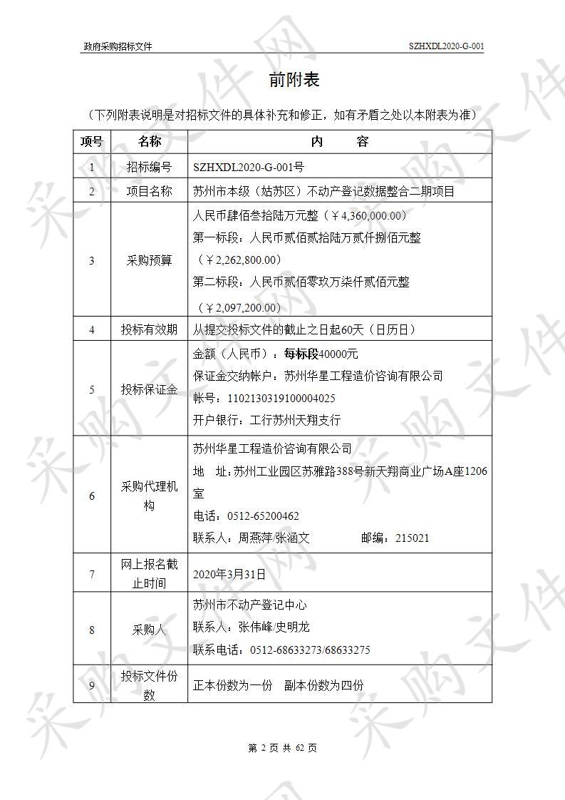 苏州市本级（姑苏区）不动产登记数据整合二期项目