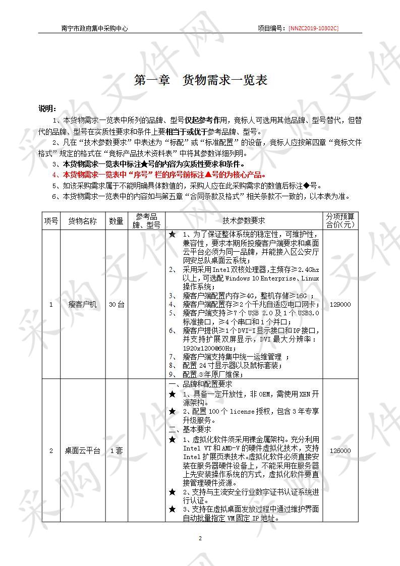 南宁市公安局大数据融合应用项目建设采购