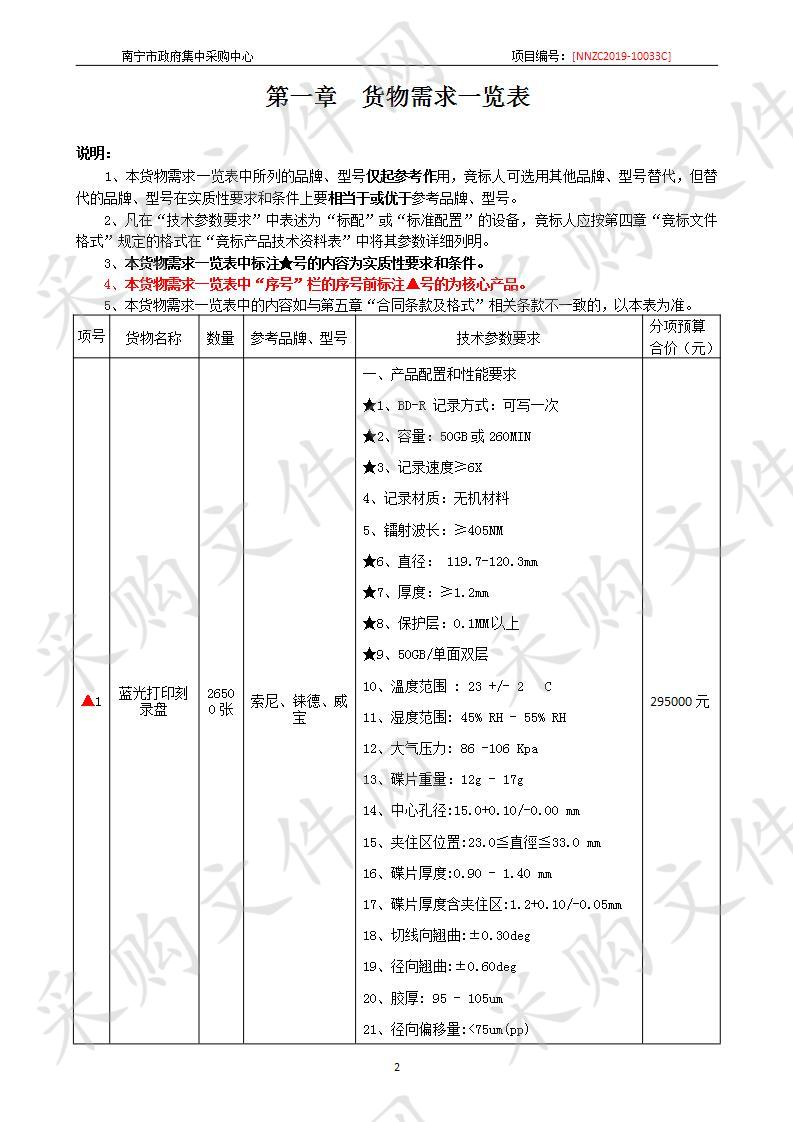 南宁市公共资源交易中心蓝光光盘及光盘盒采购