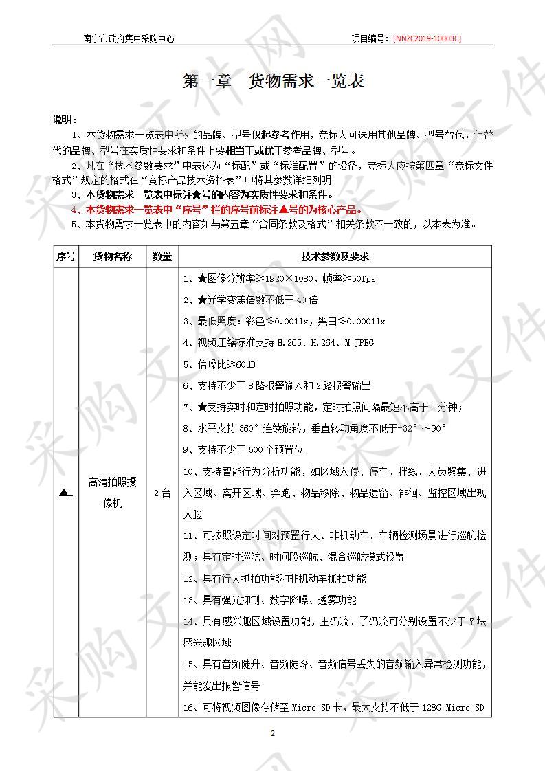 南宁市环境保护监测站国家级（预备）城市空气质量自动监测站建设配套项目采购