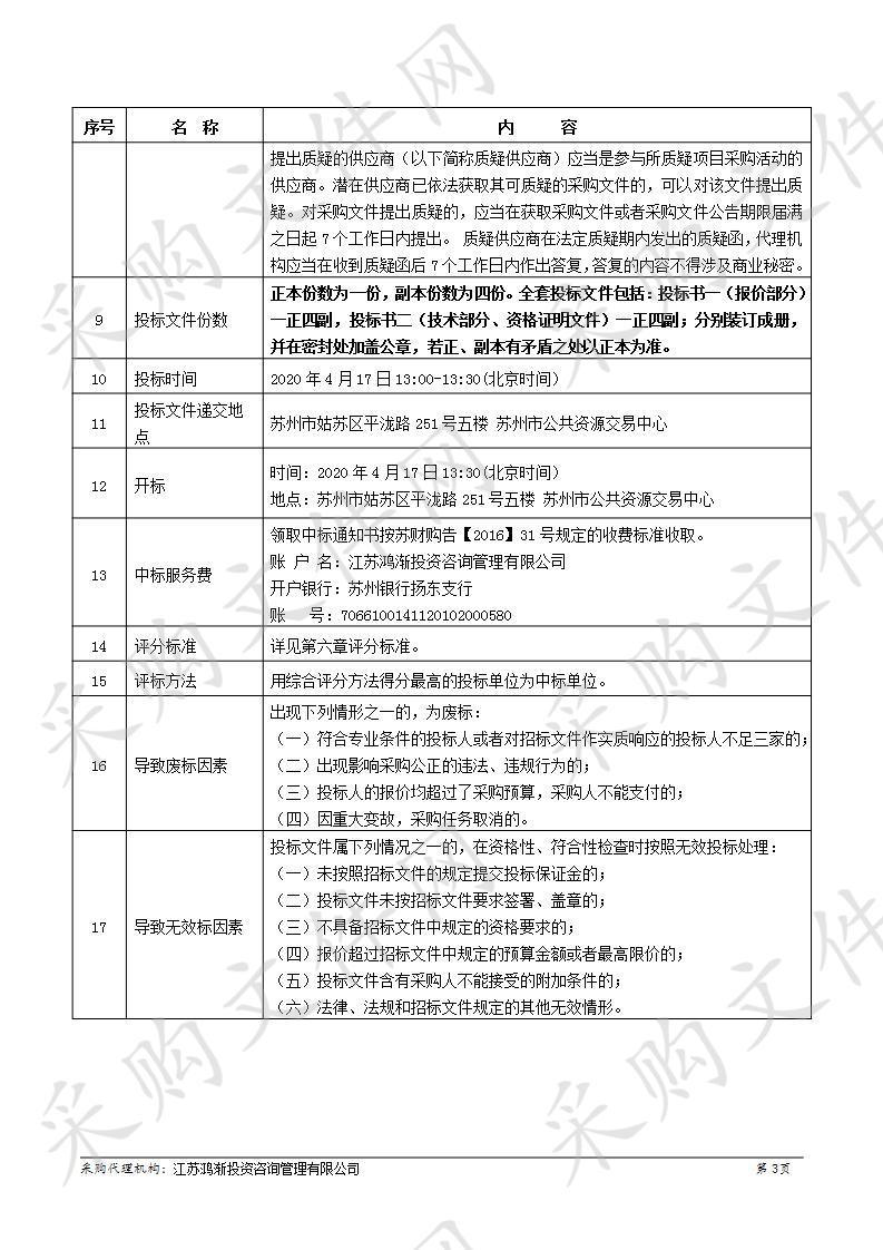 相城区数字城市运营管理指挥中心大屏及区“数字城市”集成指挥和综合治理中心一期项目（弱电大屏）