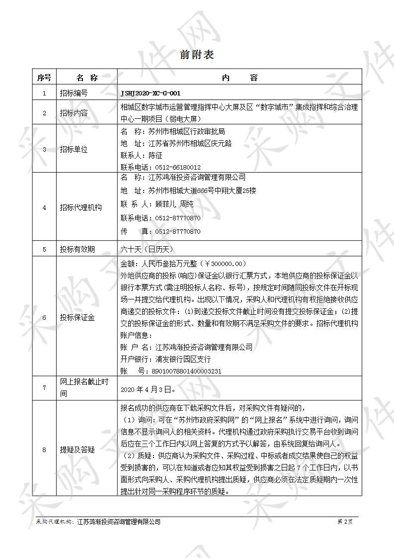 相城区数字城市运营管理指挥中心大屏及区“数字城市”集成指挥和综合治理中心一期项目（弱电大屏）