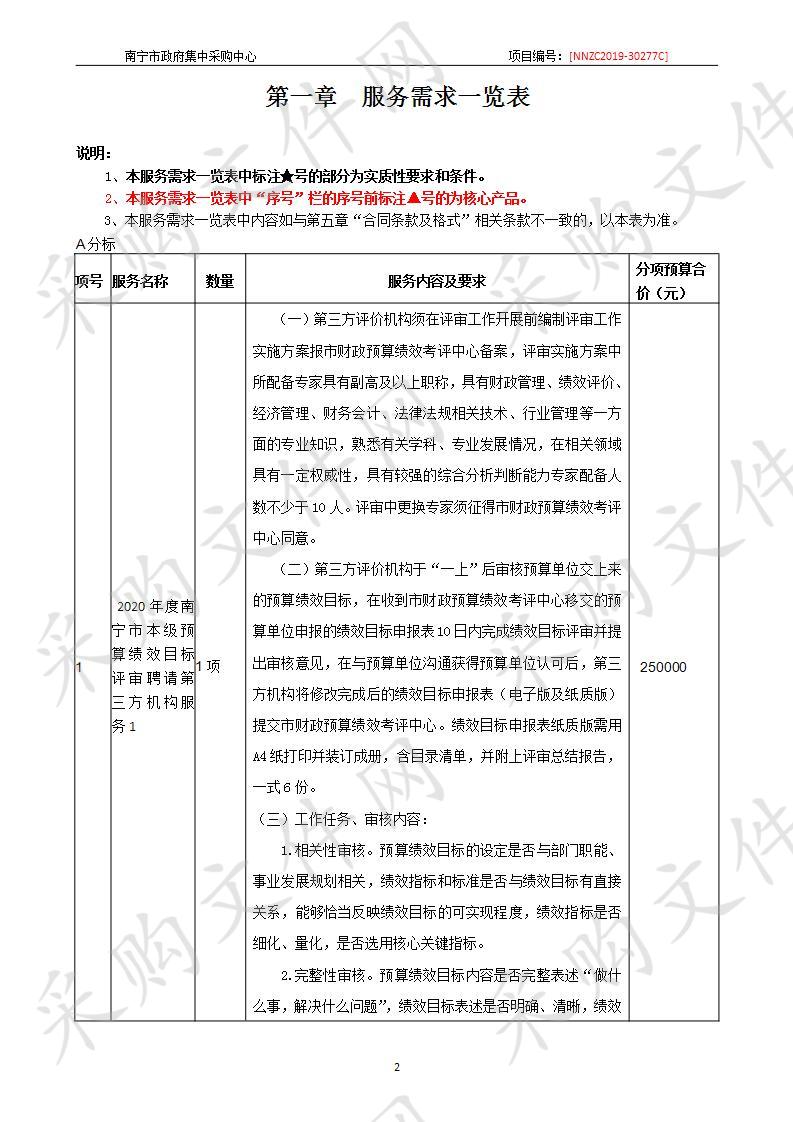 南宁市财政预算绩效考评中心2020年度南宁市本级部门预算项目支出和部门整体支出绩效目标评审第三方评价机构1、2采购