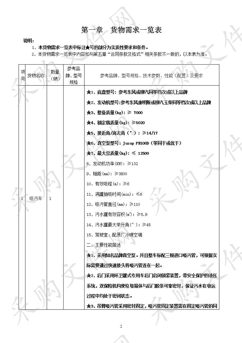 南宁高新区市政环卫管理站吸污车采购项目