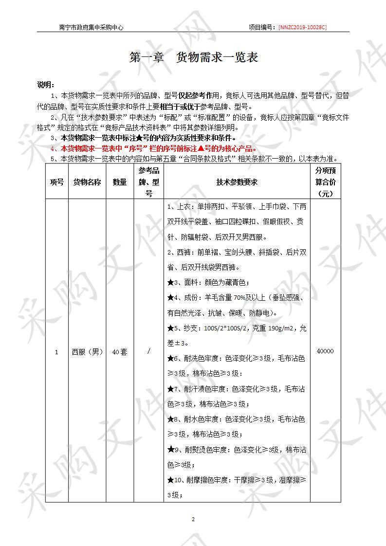 南宁市行政审批局2019年工作服采购