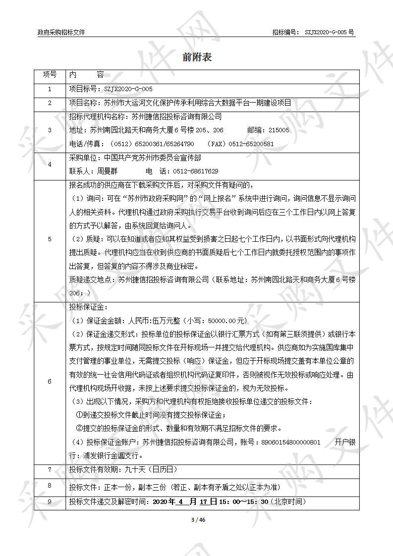 苏州市大运河文化保护传承利用大数据平台一期建设项目