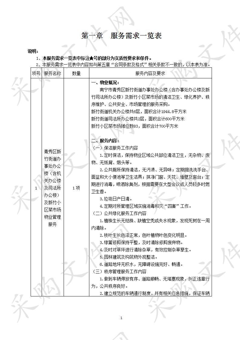 青秀区新竹街道办事处办公楼（含机关办公楼及司法所办公楼）及新竹小区菜市场物业管理服务采购