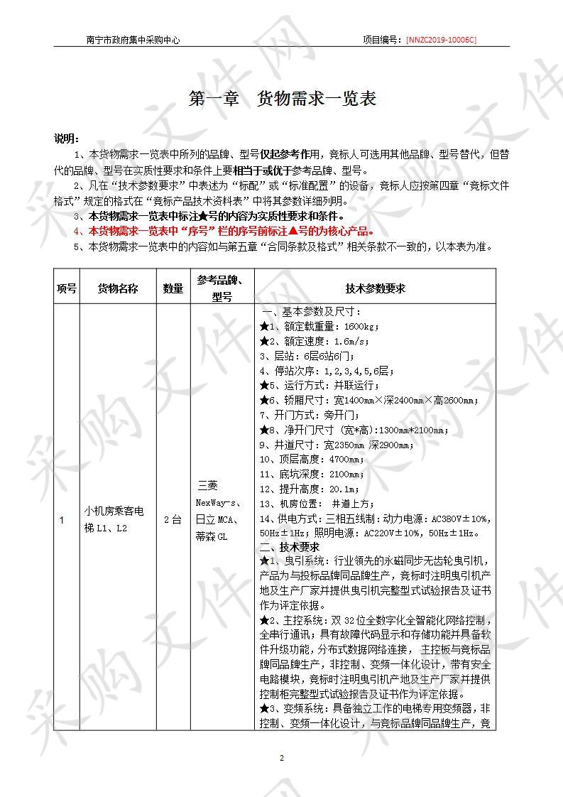 南宁市疾病预防控制中心电梯采购