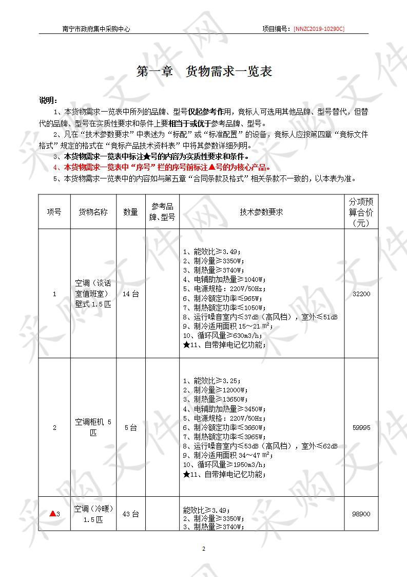 南宁市公安局拘留所搬迁（B区）—空调类项目采购