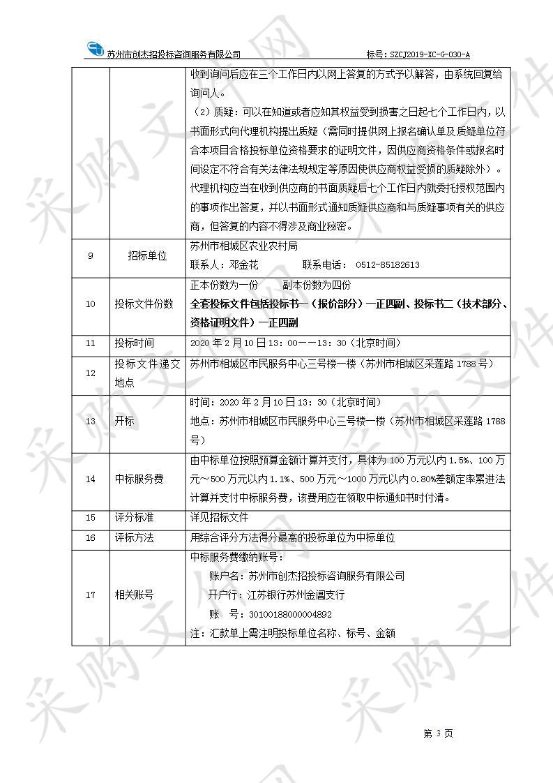 2020年相城区农药零差率配送及农药包装废弃物和地膜残膜回收处置服务