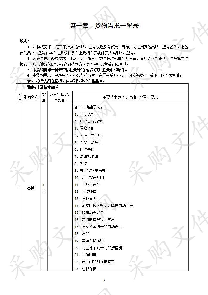 南宁西乡塘区罗文坡小学电梯采购项目