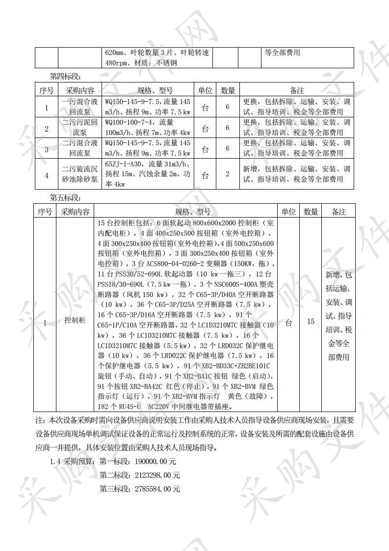 固原市污水处理厂增量提质改造政府采购项目