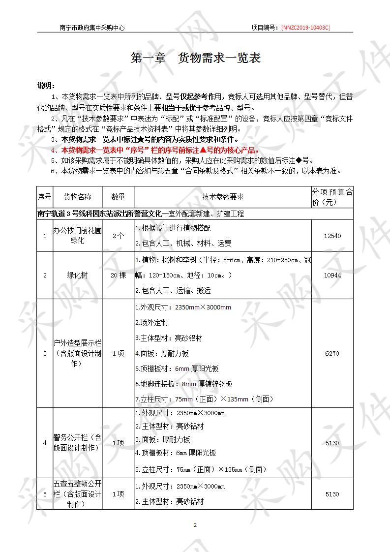 南宁市公安局地铁公交分局地铁三号线派出所建设及配套设施采购-3号线两个派出所警营文化建设、新村站派出所标识标牌项目采购