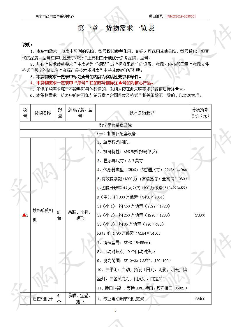 南宁市公安局戒毒所搬迁（A区）--信息化项目采购