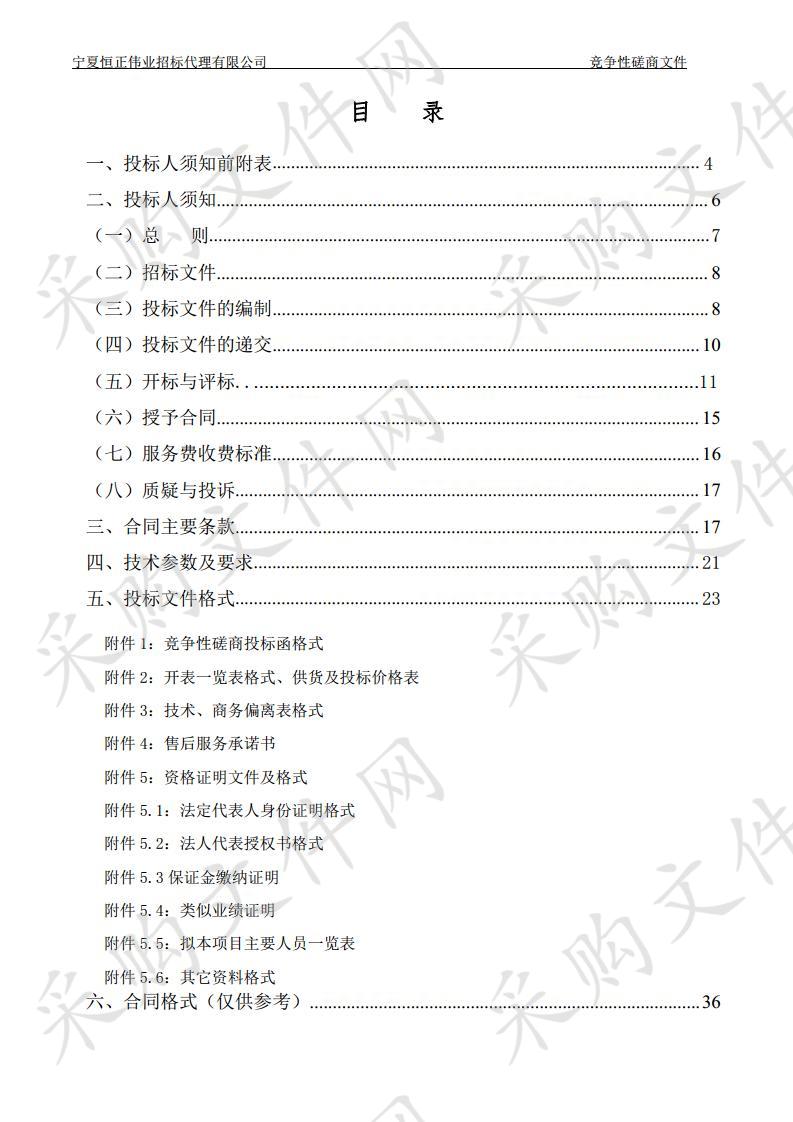 2019年海原县耕地质量提升及化肥减量增效项目