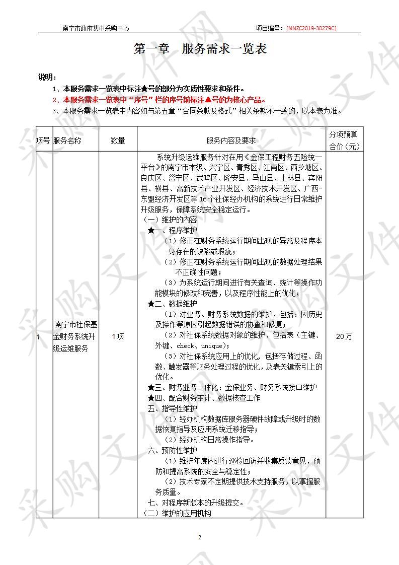 南宁市社会保险事业局鼎力社保基金财务系统升级服务采购