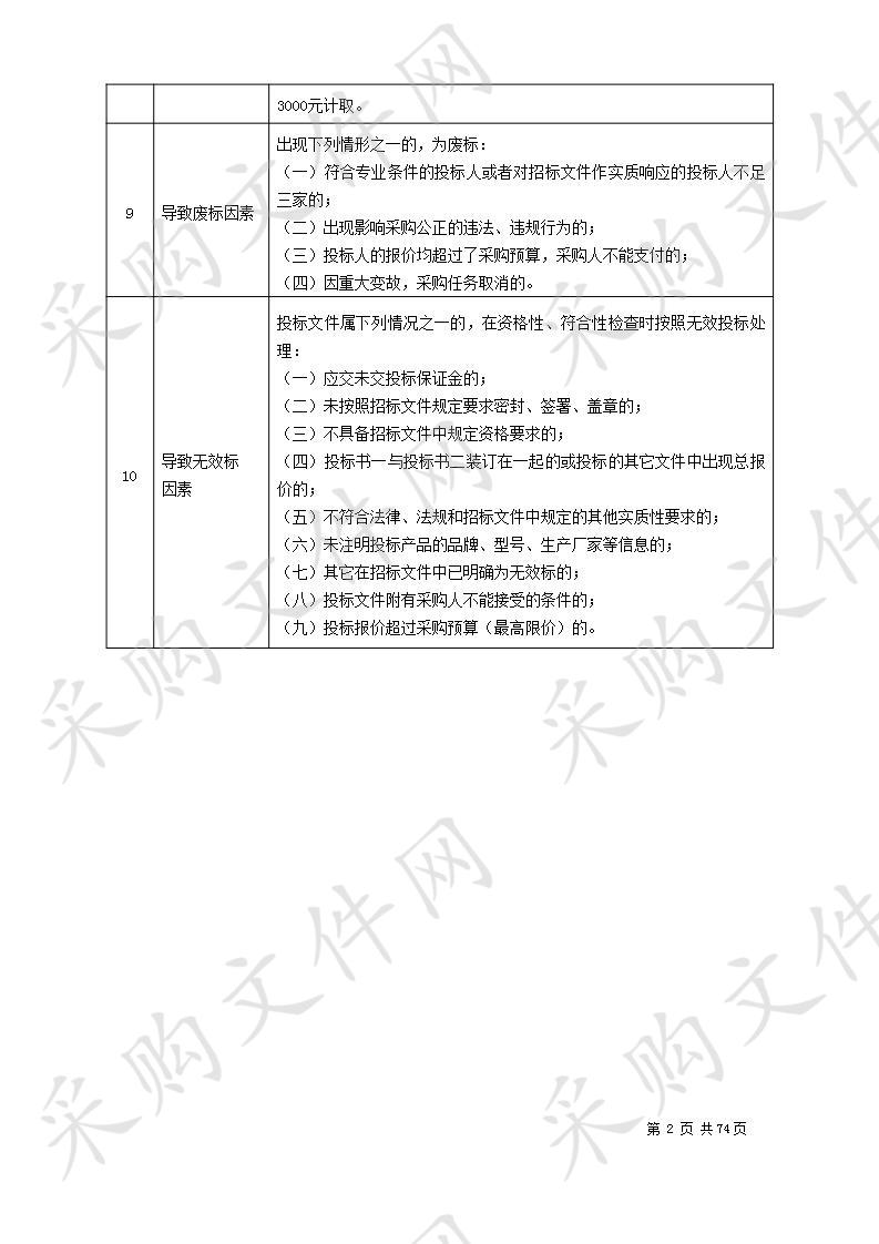 郎江小学及幼儿园厨房设备