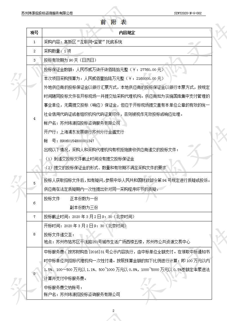 高新区“互联网+监管”托底系统