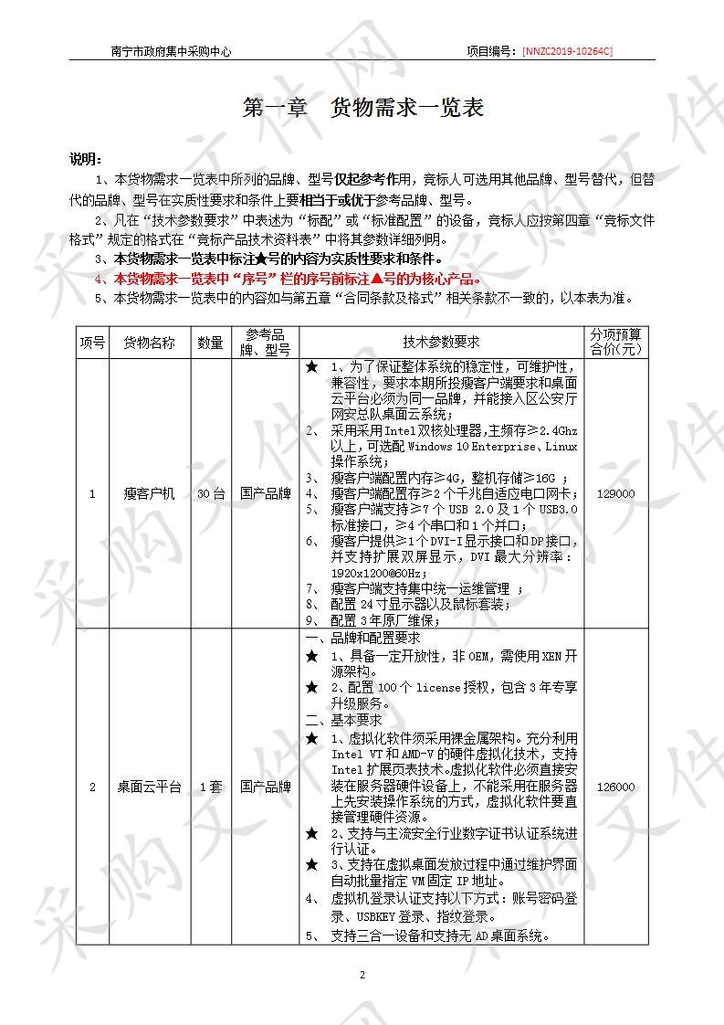  南宁市公安局大数据融合应用项目建设采购