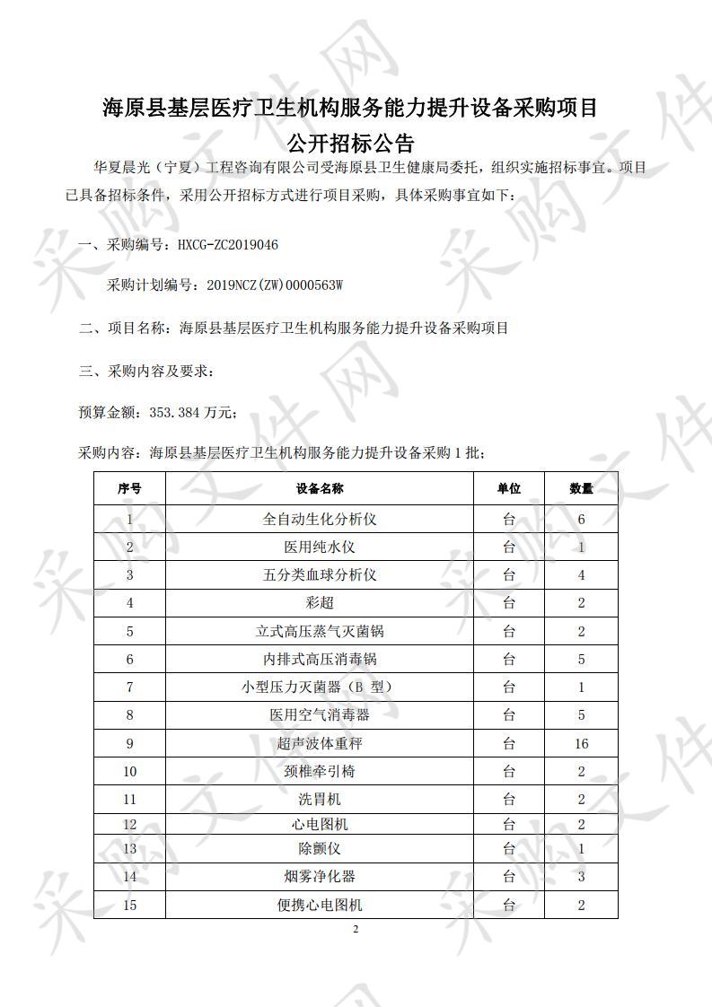 海原县基层医疗卫生机构服务能力提升设备采购项目