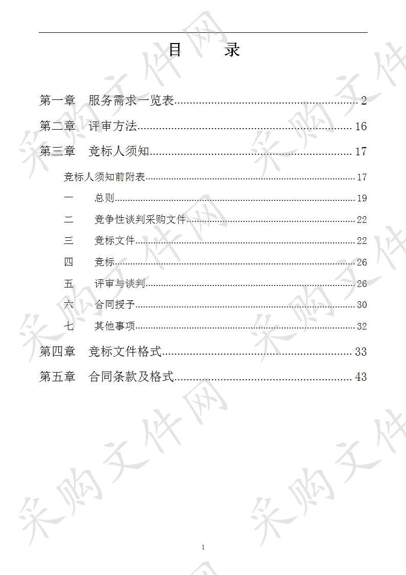 非获许可证产品监督抽查采购项目