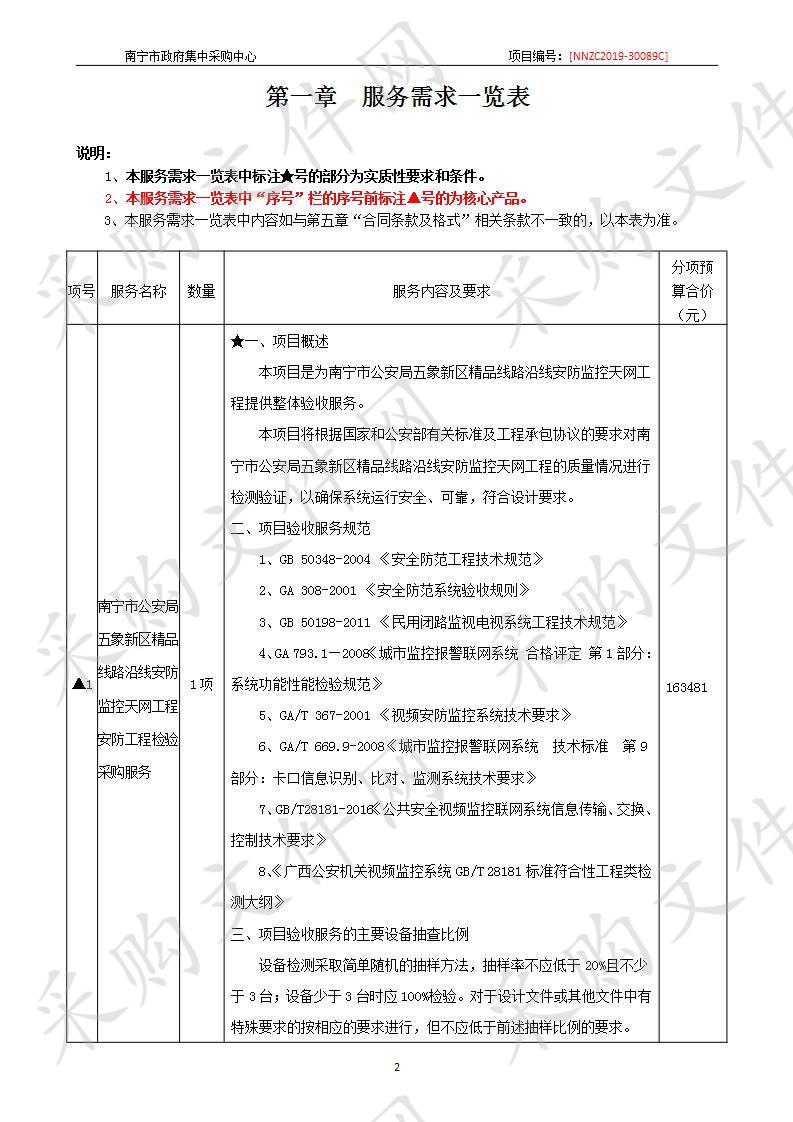 南宁市公安局五象新区精品线路沿线安防监控天网工程和五象总部基地金融街安全防范视频监控项目安防工程检验采购服务采购