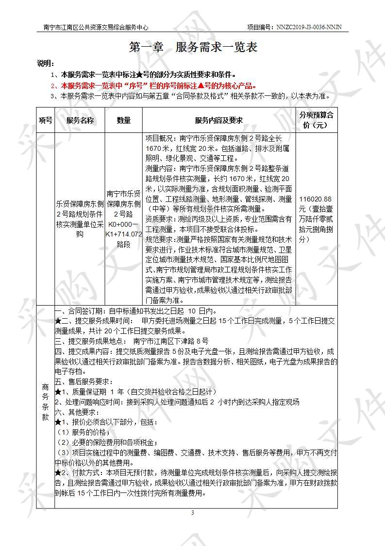 南宁市乐贤保障房东侧2号路规划条件核实测量单位采购