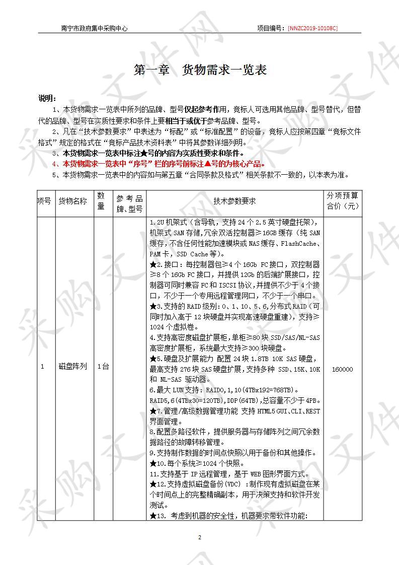 南宁市环境信息中心磁盘阵列采购