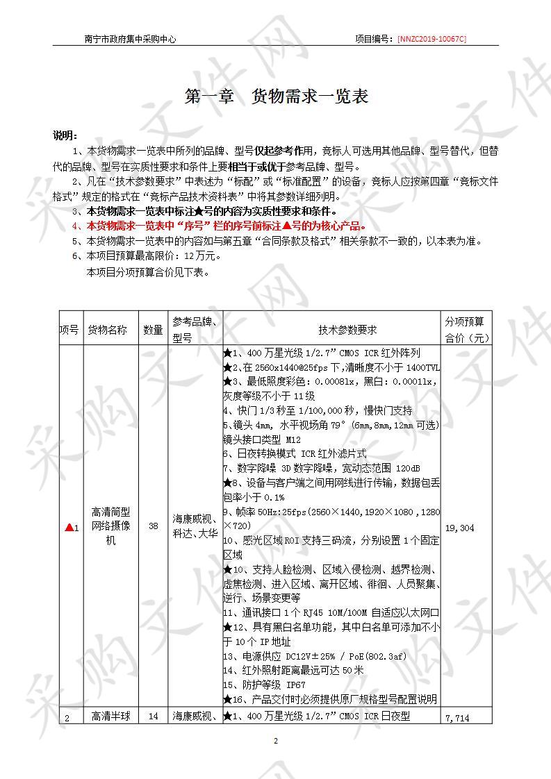 南宁市中小学校外教育活动中心视频监控系统采购