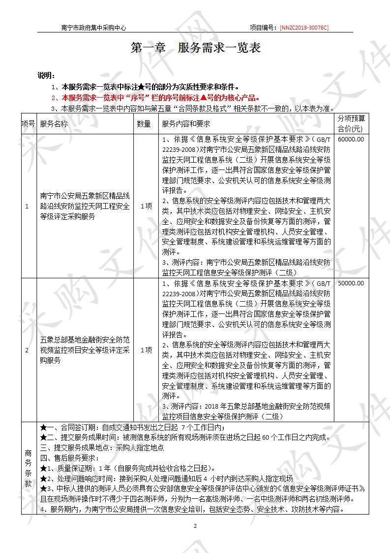 南宁市公安局五象新区精品线路沿线安防监控天网工程和五象总部基地金融街安全防范视频监控项目安全等级评定服务采购