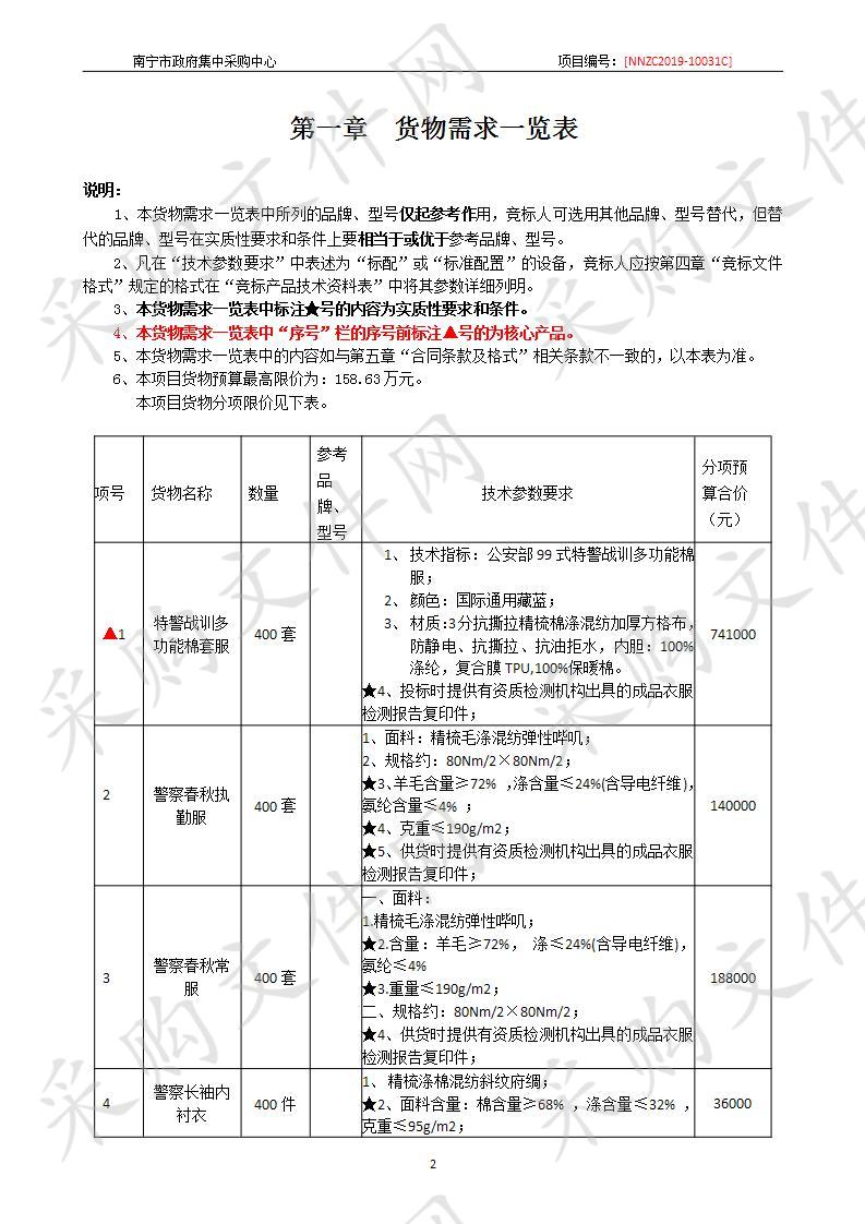 南宁市公安局特警支队辅警冬季被装采购