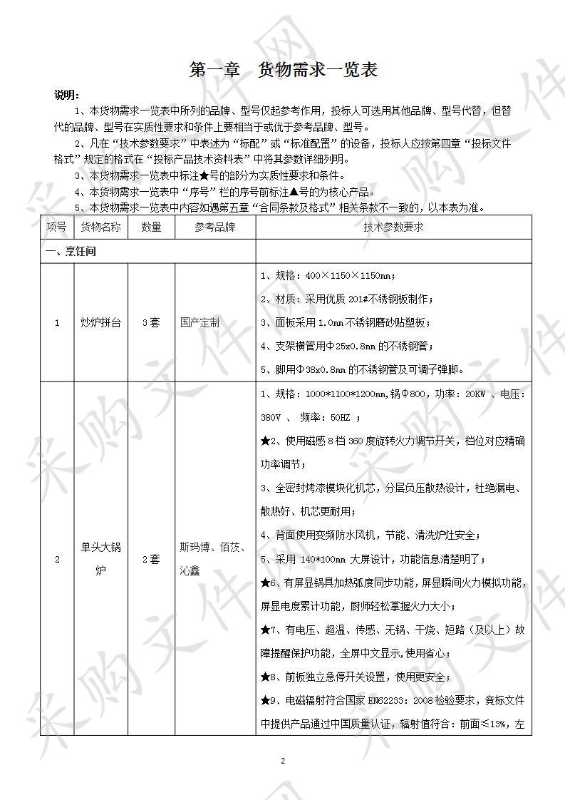 南宁高新区教育局第二幼儿园厨房设备采购项目