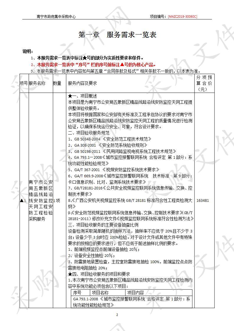 南宁市公安局五象新区精品线路沿线安防监控天网工程项目和五象总部基地金融街安全防范视频监控项目安防工程检验服务采购