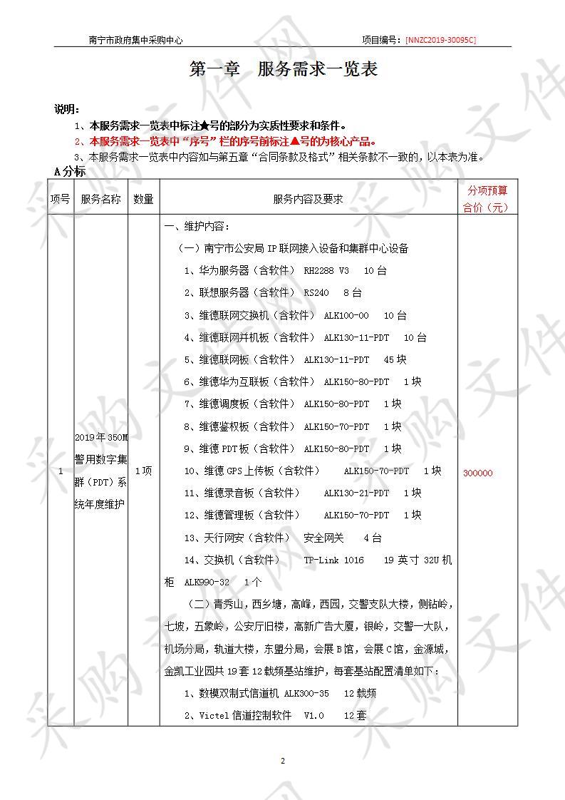 南宁市公安局2019年350M警用数字集群（PDT）系统年度维护、视频会议系统运维服务项目采购 