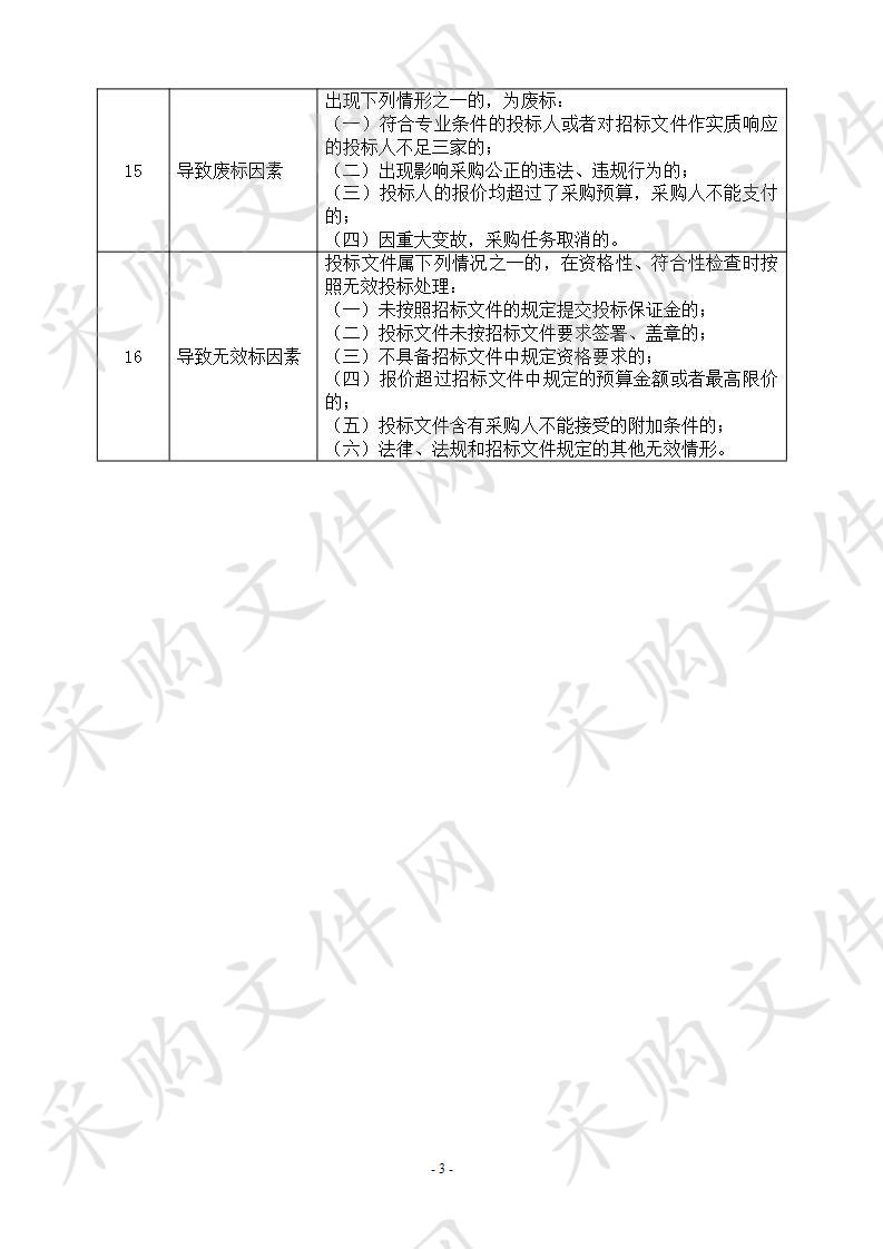 苏州吴中太湖新城2020年度照明咨询服务