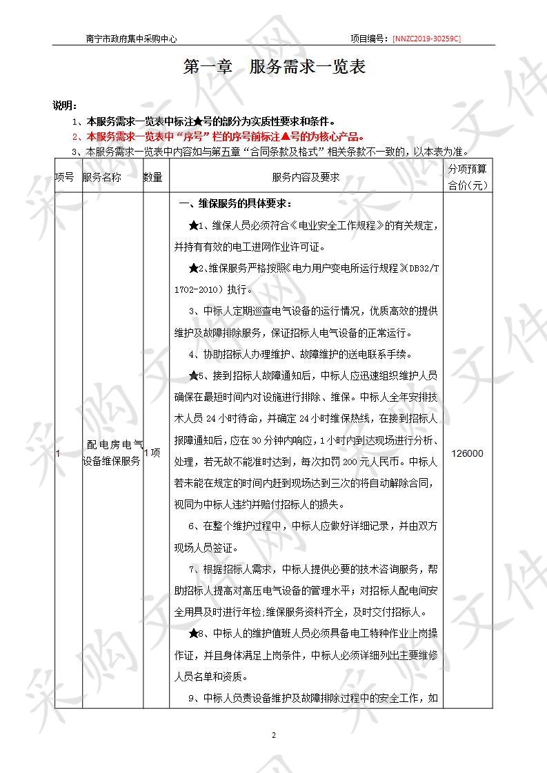  南宁市公安局办公区配电房电气设备维保采购