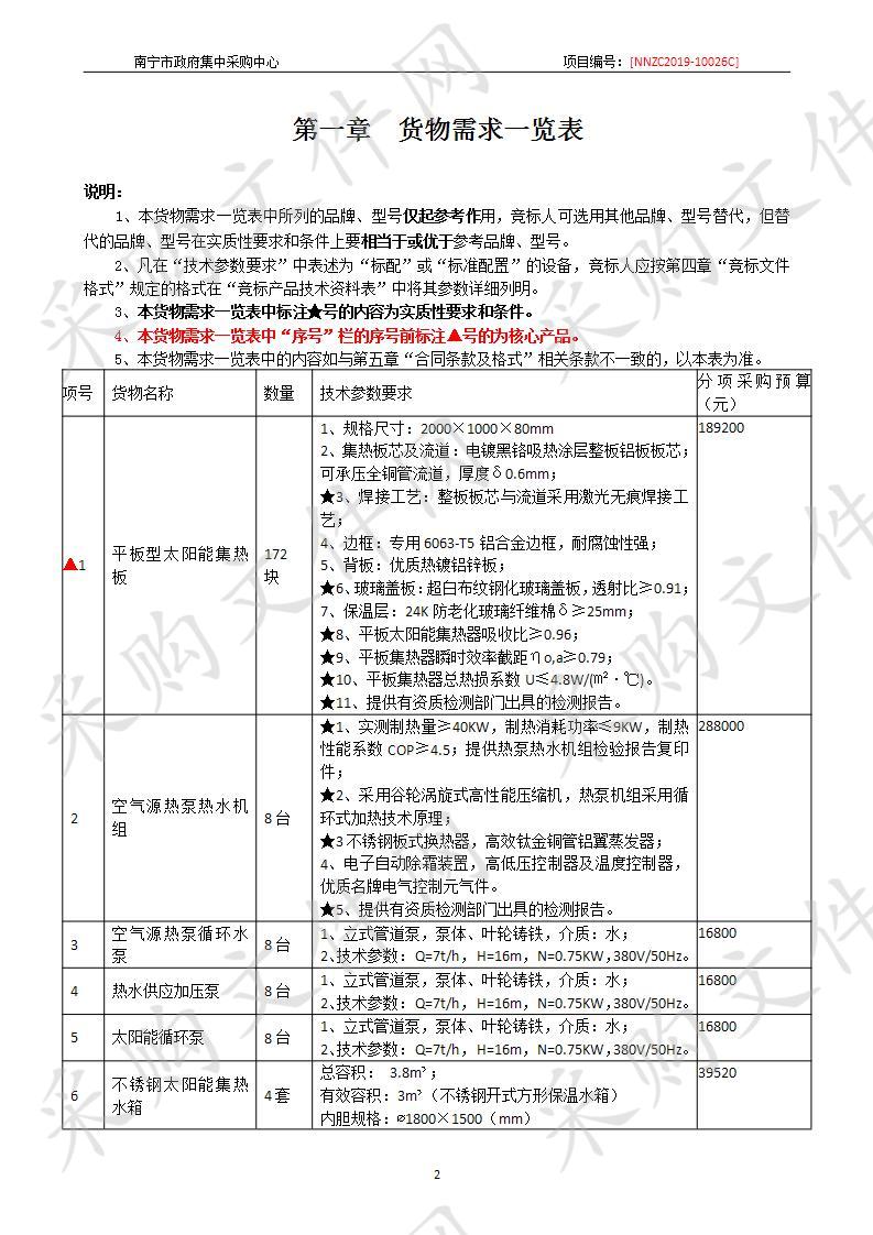 南宁五象新区第二实验幼儿园太阳能热水系统采购