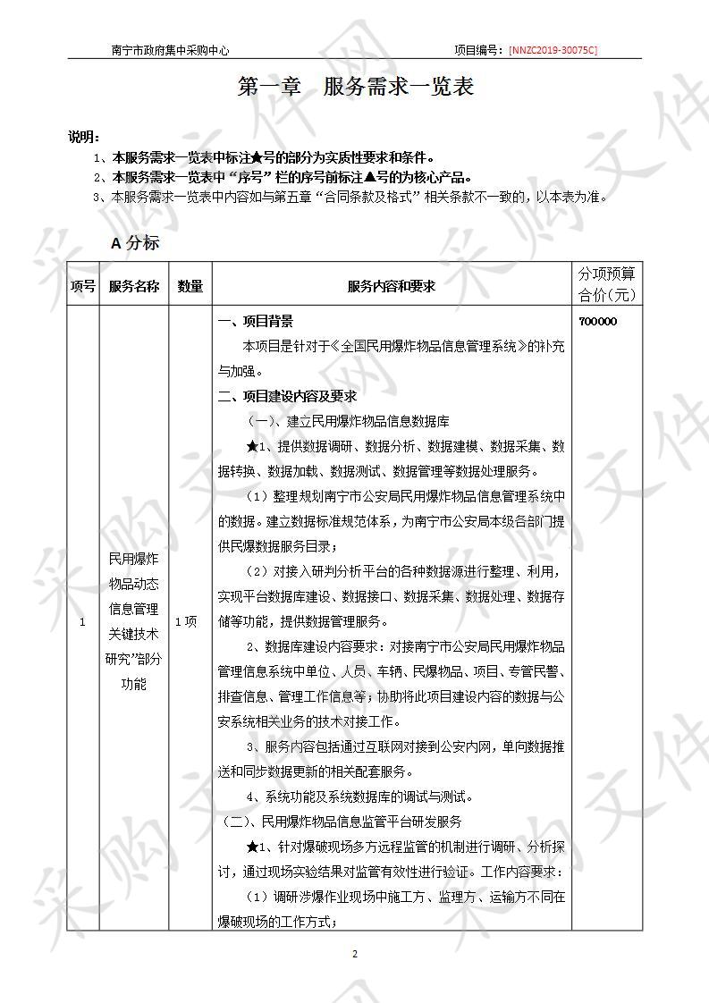 南宁市公安局科技项目采购