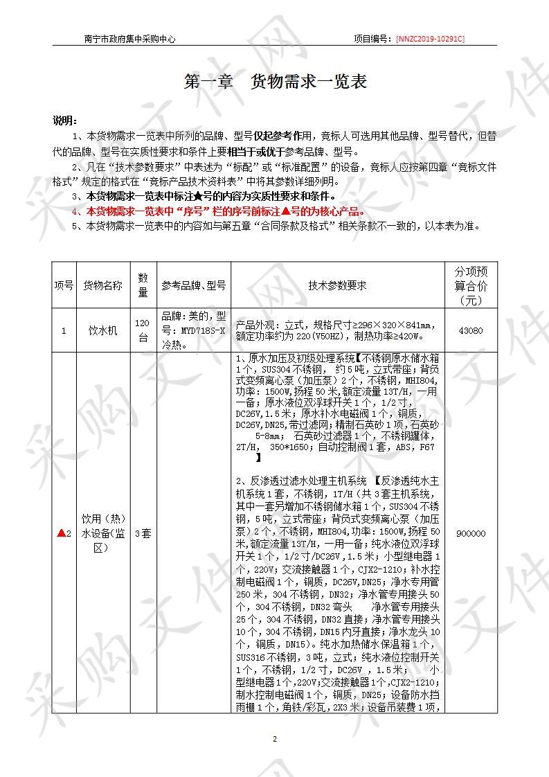 南宁市公安局拘留所搬迁（B区）—饮用水设备类项目采购